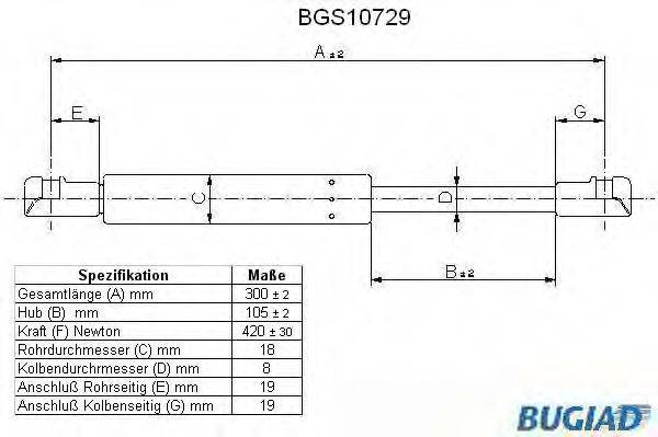 BUGIAD BGS10729 Газова пружина, кришка багажника