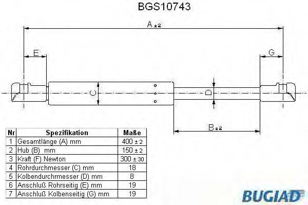 BUGIAD BGS10743 Газова пружина, капот