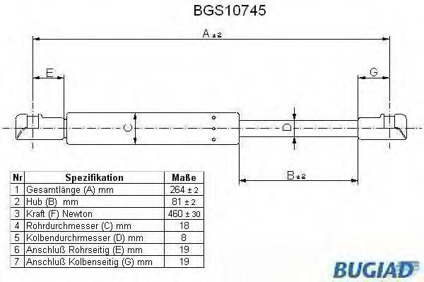 BUGIAD BGS10745 Газова пружина, кришка багажника