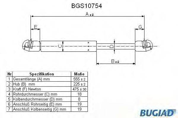 BUGIAD BGS10754 Газова пружина, кришка багажника