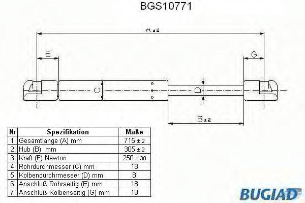 BUGIAD BGS10771 Газова пружина, капот