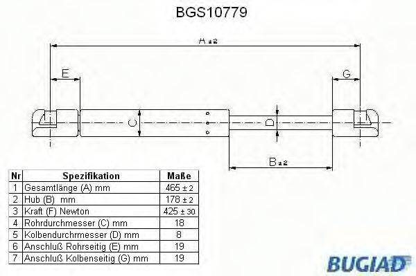 BUGIAD BGS10779 Газова пружина, кришка багажника