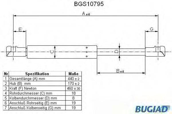 BUGIAD BGS10795 Газова пружина, кришка багажника