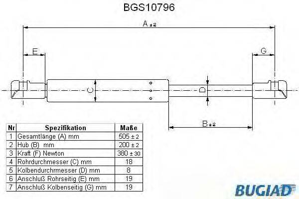 BUGIAD BGS10796 Газова пружина, кришка багажника