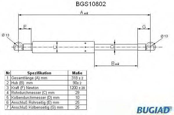 BUGIAD BGS10802 Газова пружина, кришка багажника