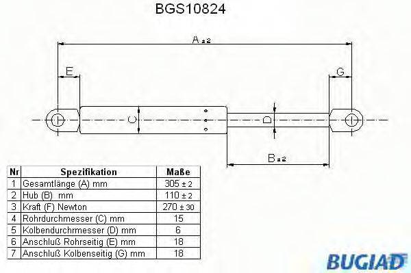 BUGIAD BGS10824 Газова пружина, кришка багажника