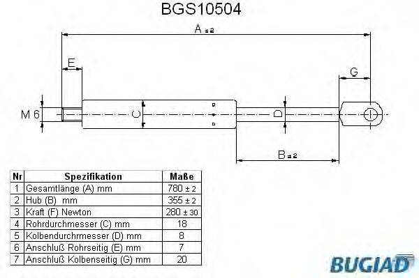 BUGIAD BGS10504 Газова пружина, капот