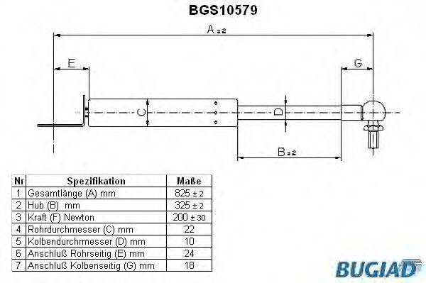 BUGIAD BGS10579 Газова пружина, кришка багажника