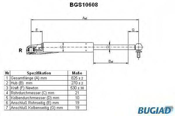 BUGIAD BGS10608 Газова пружина, кришка багажника