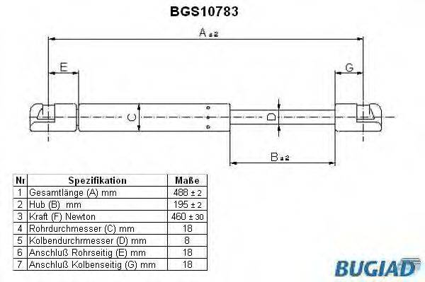 BUGIAD BGS10783 Газова пружина, кришка багажника