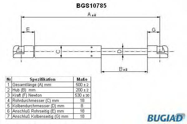 BUGIAD BGS10785 Газова пружина, кришка багажника