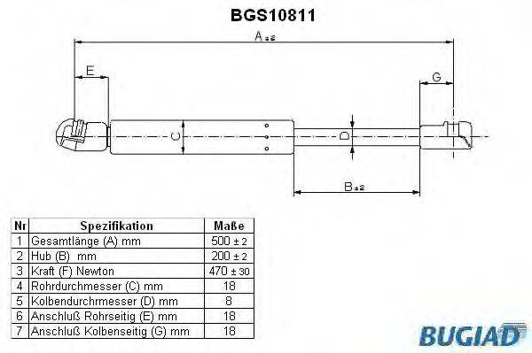 BUGIAD BGS10811 Газова пружина, кришка багажника