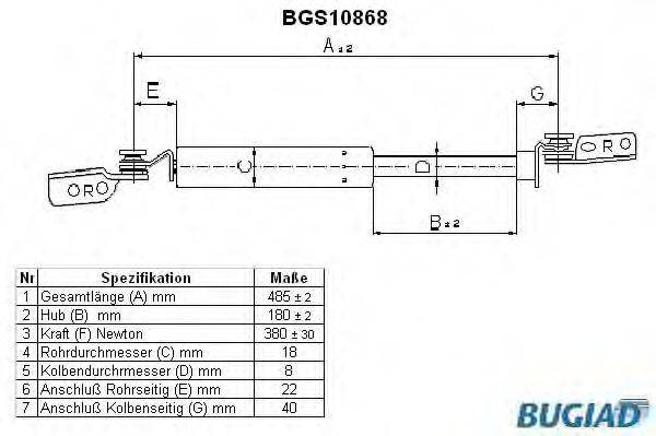 BUGIAD BGS10868 Газова пружина, кришка багажника