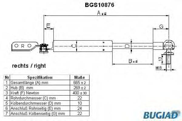 BUGIAD BGS10876 Газова пружина, кришка багажника