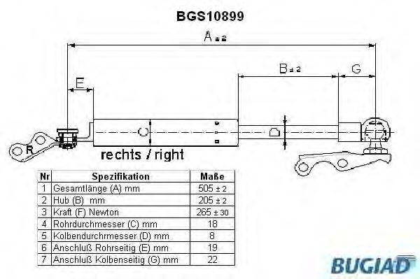 BUGIAD BGS10899 Газова пружина, кришка багажника