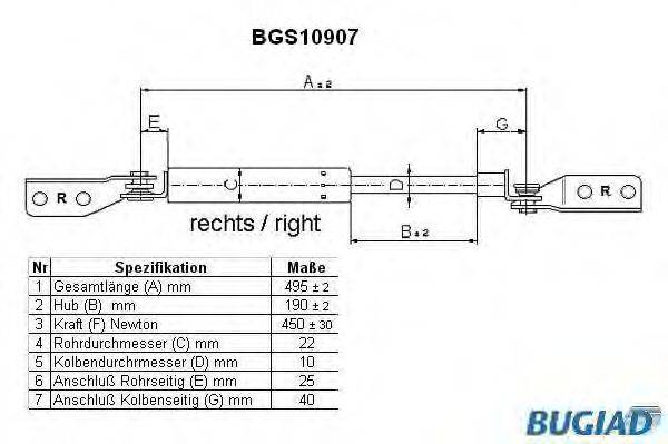 BUGIAD BGS10907 Газова пружина, кришка багажника