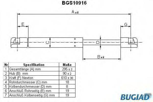 BUGIAD BGS10916 Газова пружина, кришка багажника