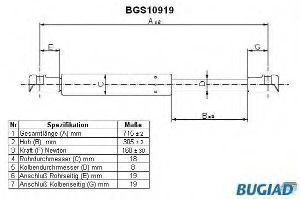 BUGIAD BGS10919 Газова пружина, капот