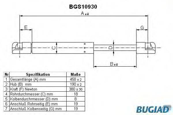 BUGIAD BGS10930 Газова пружина, кришка багажника