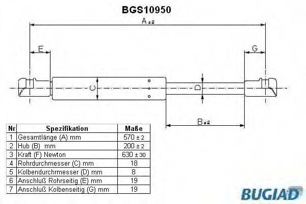 BUGIAD BGS10950 Газова пружина, кришка багажника