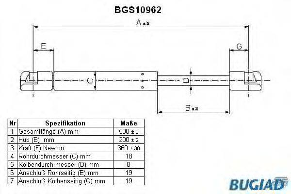 BUGIAD BGS10962 Газова пружина, кришка багажника