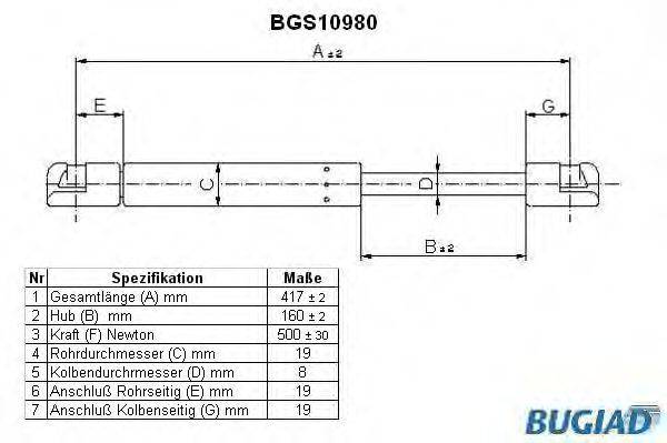 BUGIAD BGS10980 Газова пружина, кришка багажника