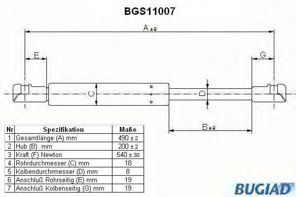 BUGIAD BGS11007 Газова пружина, кришка багажника