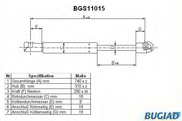 BUGIAD BGS11015 Газова пружина, капот