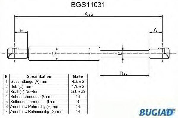 BUGIAD BGS11031 Газова пружина, кришка багажника