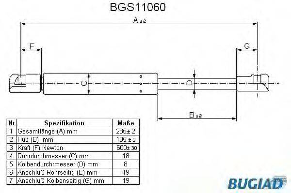 BUGIAD BGS11060 Газова пружина, кришка багажника