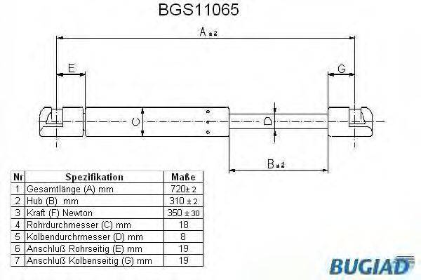 BUGIAD BGS11065 Газова пружина, капот