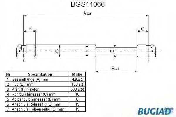 BUGIAD BGS11066 Газова пружина, кришка багажника