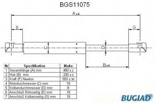 BUGIAD BGS11075 Газова пружина, кришка багажника