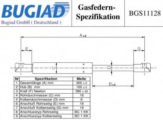 BUGIAD BGS11128 Газова пружина, капот