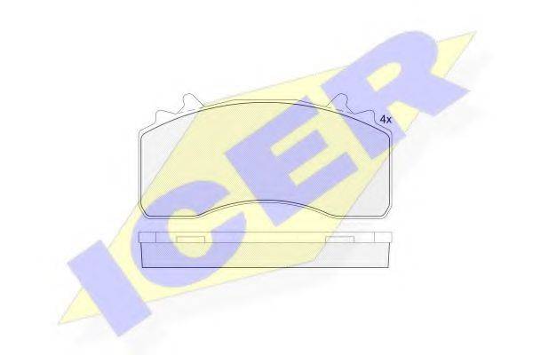 ICER 152154