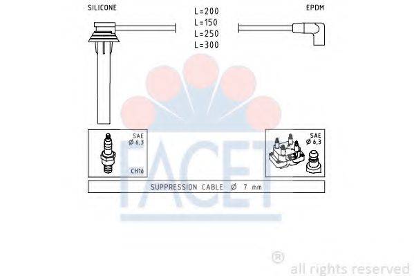 FACET 49719 Комплект дротів запалювання