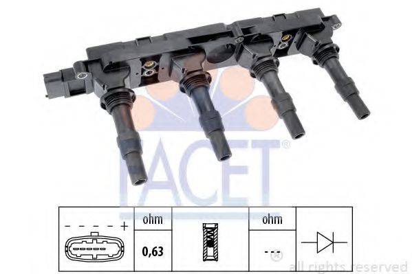 FACET 96408 Котушка запалювання