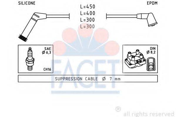 FACET 47235 Комплект дротів запалювання