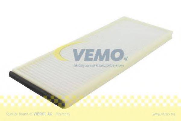 VEMO V52300001 Фільтр, повітря у внутрішньому просторі