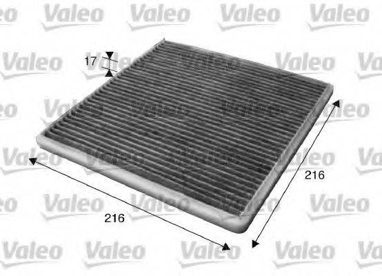 VALEO 715619 Фільтр, повітря у внутрішньому просторі