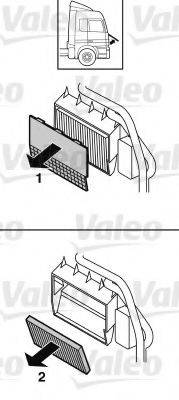 VALEO 716011 Фільтр, повітря у внутрішньому просторі