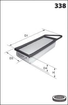 MECAFILTER ELP9028 Повітряний фільтр