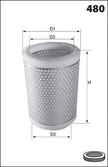 MECAFILTER 248 Повітряний фільтр