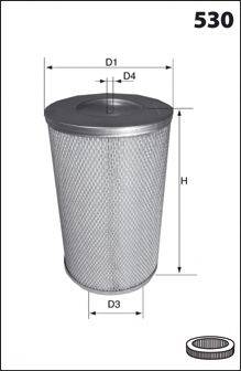 MECAFILTER FA3101 Повітряний фільтр