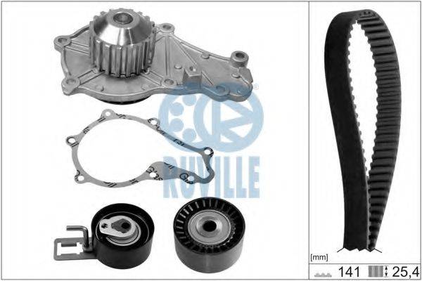 RUVILLE 56675701 Водяний насос + комплект зубчастого ременя