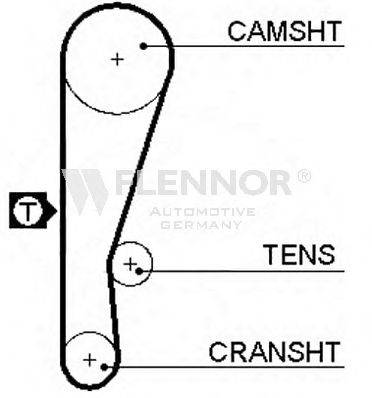 FLENNOR 4019 Ремінь ГРМ