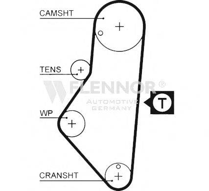 FLENNOR 4104V Ремінь ГРМ
