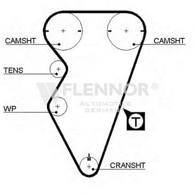 FLENNOR 4127V Ремінь ГРМ