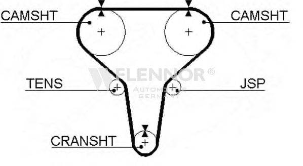 FLENNOR 4154V Ремінь ГРМ