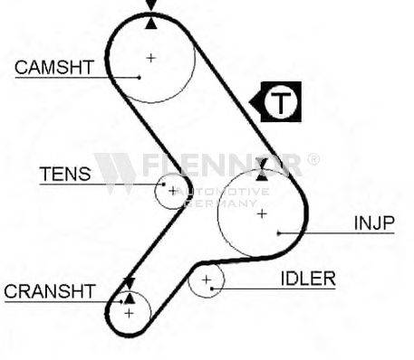 FLENNOR 4170 Ремінь ГРМ